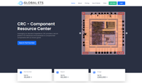 Component Resource Center (CRC)